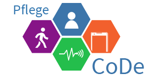 Pflegecode